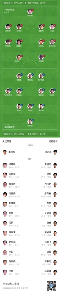 英博vs蓉城首发：4外援PK3外援！马莱莱先发，费利佩、韦世豪登场