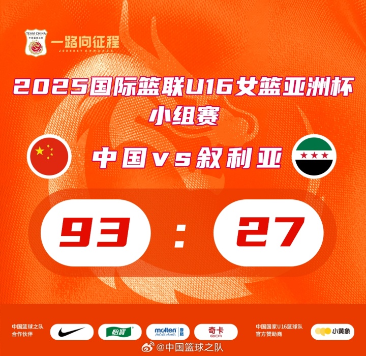 下半场轰出36-0!中国U16女篮狂胜37个失误的叙利亚66分!